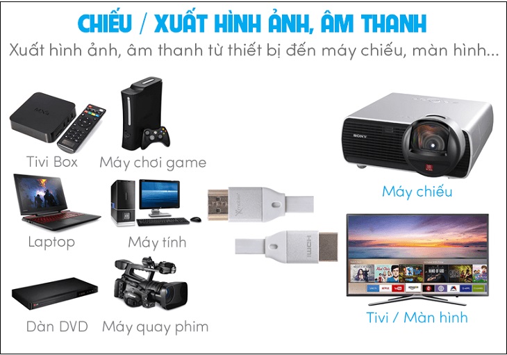 Cáp HDMI 2.0 Dẹt Vỏ Nhôm 2.0m Xmobile DS137-2TB Trắng Bạc