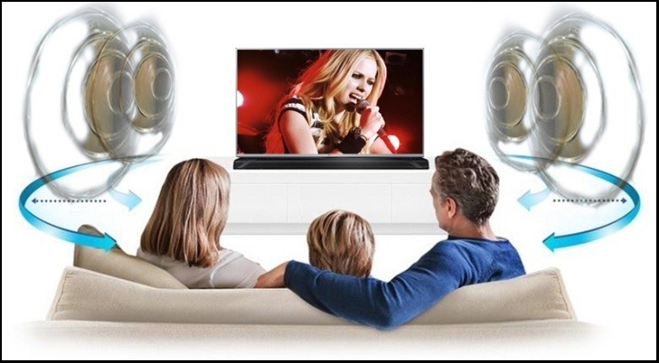 What is Virtual Surround sound technology? Difference between Surround and Stereo speakers