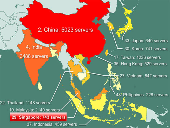 Vụ 841 máy chủ Việt bị rao bán: Còn 153 máy chủ có nguy cơ bị khai thác Vụ 841 máy chủ Việt bị rao bán: Còn 153 máy chủ có nguy cơ bị khai thác