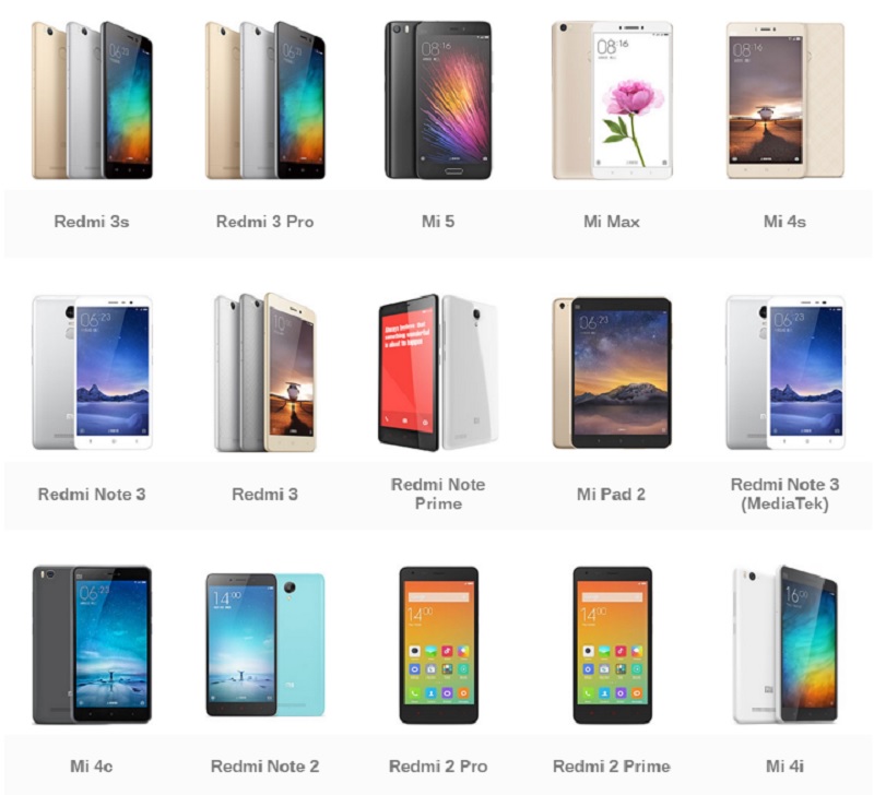 xiaomi-all-smartphones Smartphone Xiaomi