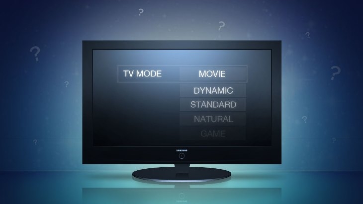 Hình ảnh Minh Họa Vector Của Bộ Tv Cổ điển PNG  Tivi Tv Retro PNG và  Vector với nền trong suốt để tải xuống miễn phí