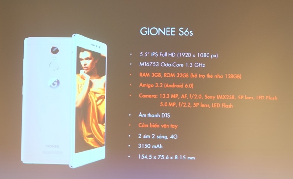 Cấu hình và giá bán