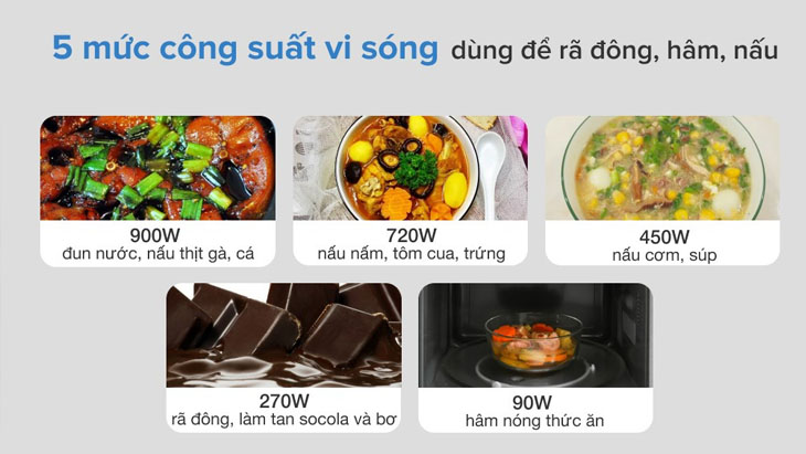 Công dụng chính của lò vi sóng