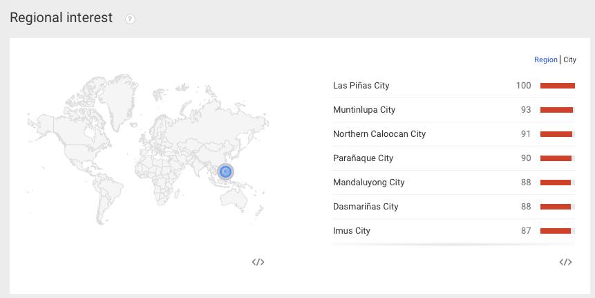 Quốc gia phát cuồng Pokemon