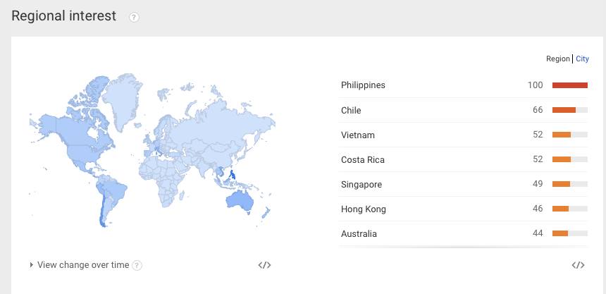 Quốc gia phát cuồng Pokemon