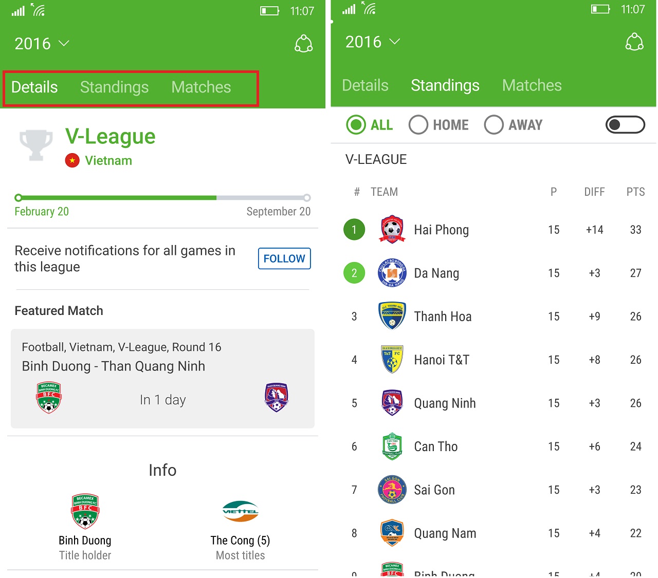 SofaScore Ứng dụng theo dõi bóng đá cho Windows Phone