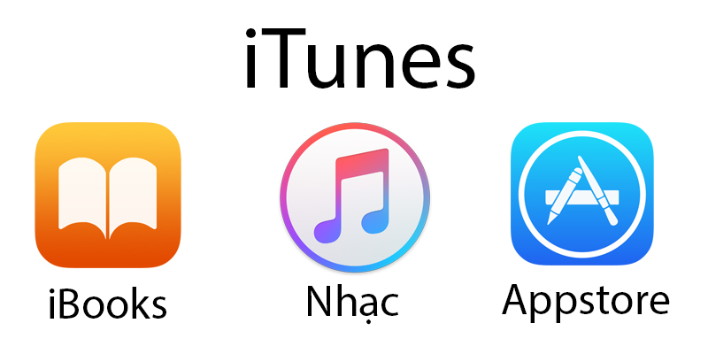 iTunes