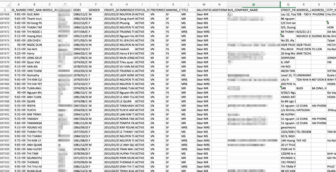 Hàng trăm ngàn dữ liệu chi tiết về khách hàng của VNA bị công khai trên mạng Hàng trăm ngàn dữ liệu chi tiết về khách hàng của VNA bị công khai trên mạng