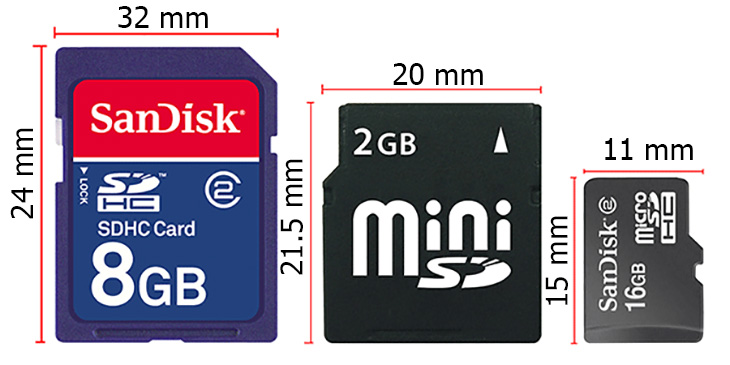 Thẻ nhớ MicroSD trên điện thoại là gì?
