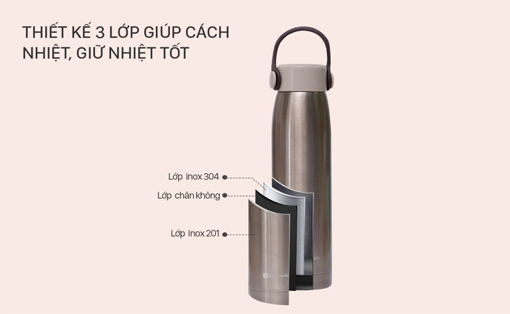 Chọn bình có chất liệu đạt chuẩn