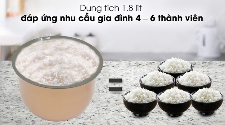 Nồi cơm điện tử Sunhouse mama 1.5 lít SHD8915 phù hợp cho gia đình có 4 - 6 người ăn