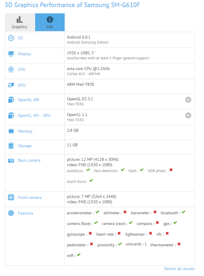 Galaxy On7 2016 lộ cấu hình đầy đủ trên GFXBench Galaxy On7 2016 lộ cấu hình đầy đủ trên GFXBench