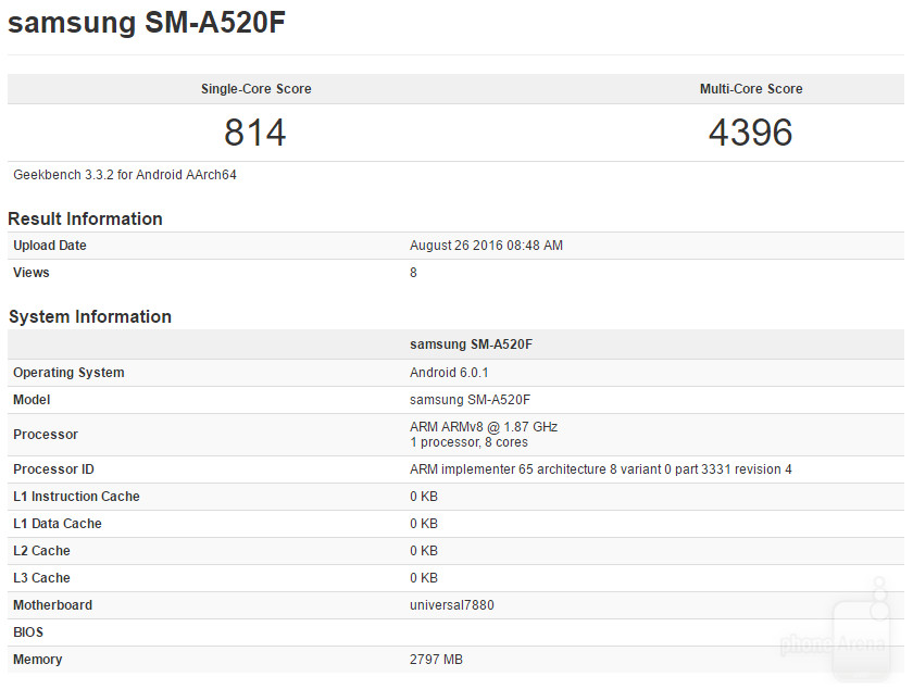 Galaxy A5 phiên bản mới xuất hiện với chip và RAM mạnh hơn