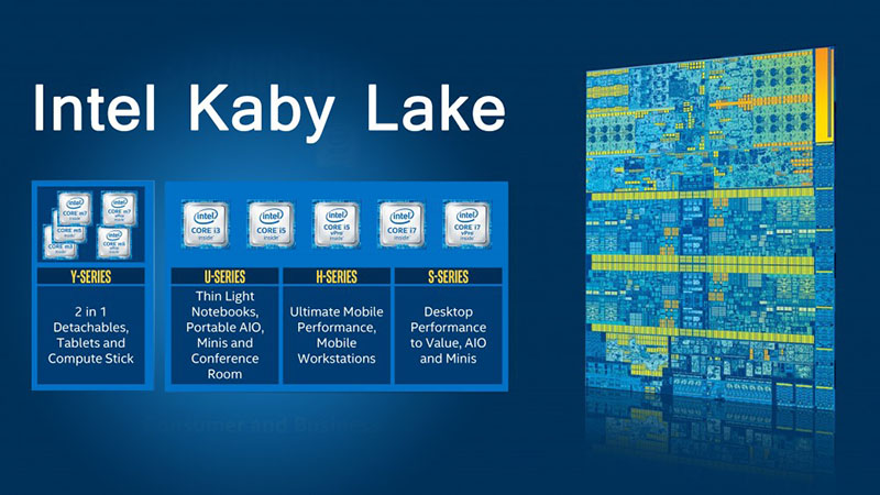 Kaby Lake