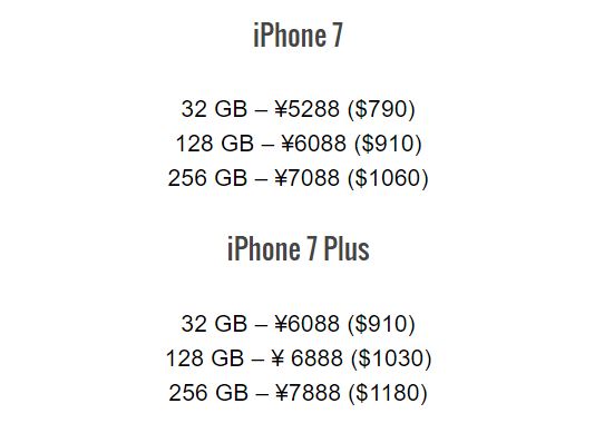 Giá bán của iPhone 7, iPhone 7 Plus đã sáng tỏ như ban ngày