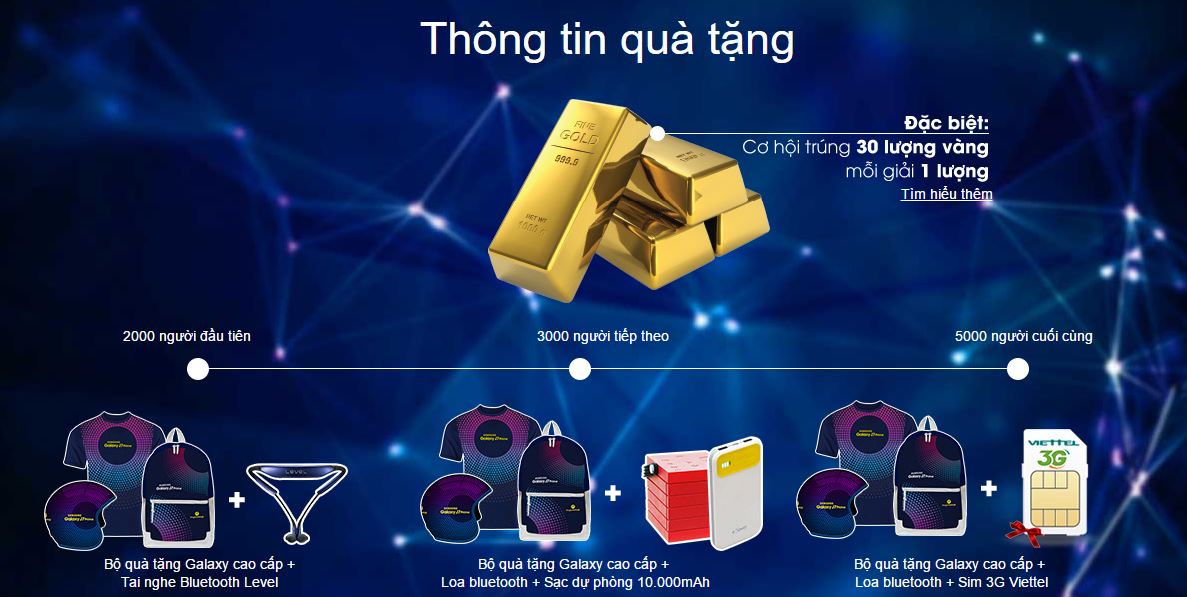 Bộ quà tặng hấp dẫn