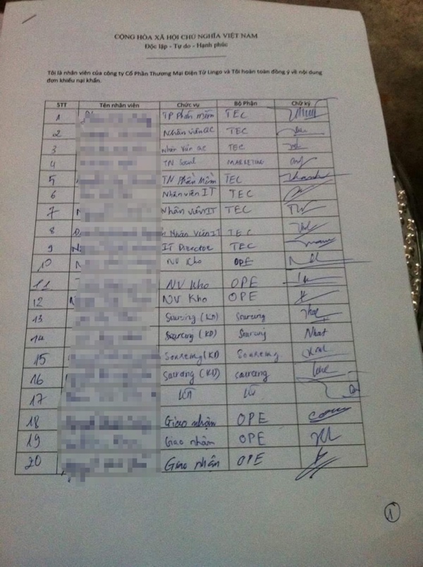 Nhân viên ký tên Nhân viên ký tên