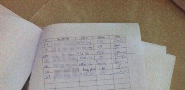 Nhân viên ký tên Nhân viên ký tên