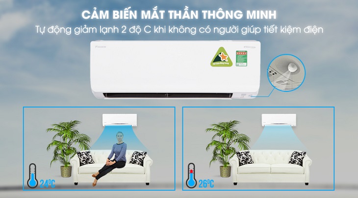 Cảm biến thông minh một khu vực