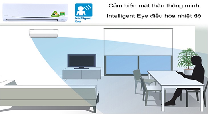 Những lưu ý khi sử dụng chức năng mắt thần thông minh