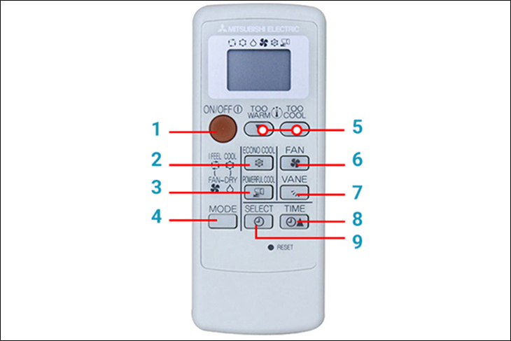 Hướng dẫn sử dụng máy lạnh Mitsubishi Electric 1 HP MS-HL25VC > Tên và các nút chức năng điều khiển