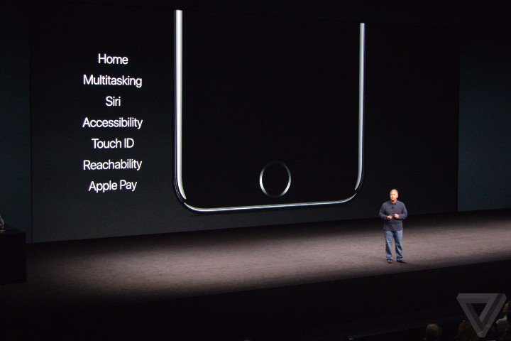 Nút Home cảm ứng