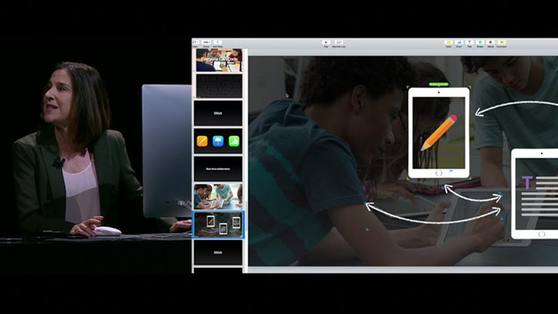 iWork iWork