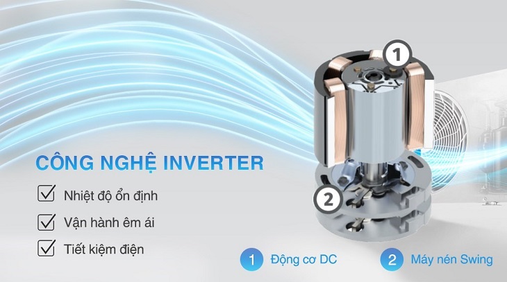 Máy lạnh Daikin Inverter 1.5 HP FTKB35WMVMV sở hữu công nghệ Inverter siêu tiết kiệm điện