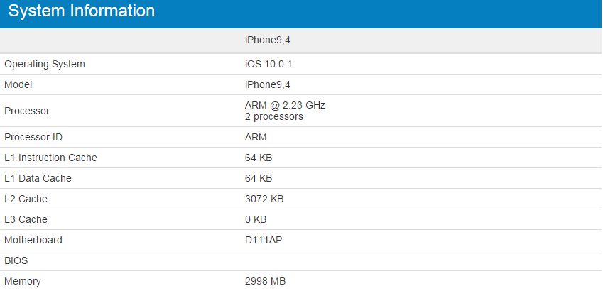 iPhone 7 PLUS Hồng 32GB (Like new 99%) - damluongstore.com.vn