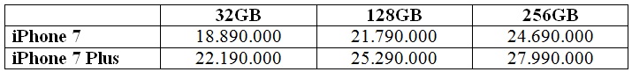 Thêm một đơn vị công bố giá bán chi tiết iPhone 7, 7 Plus
