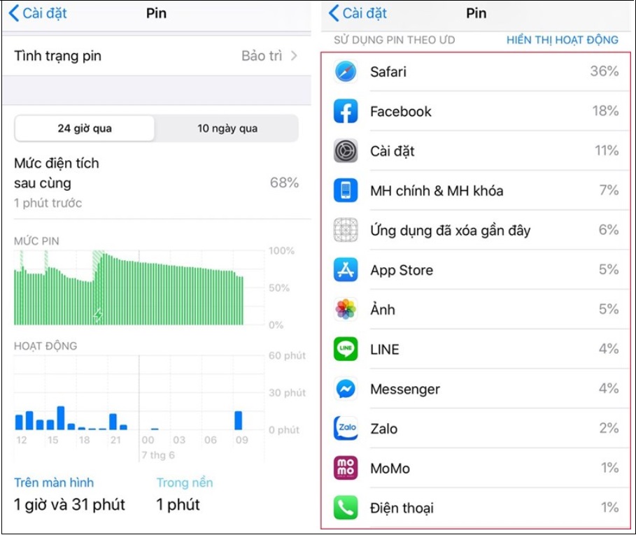 Control battery life