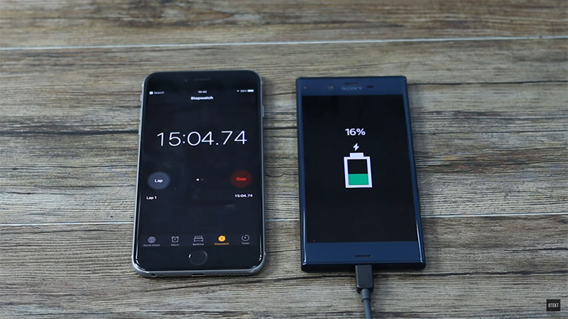 XZ Xperia XZ mất bao lâu để sạc đầy viên pin 2.900 mAh?