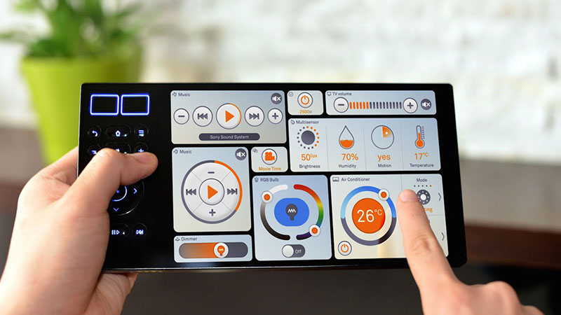Smarthome hiện chưa Smarthome hiện chưa