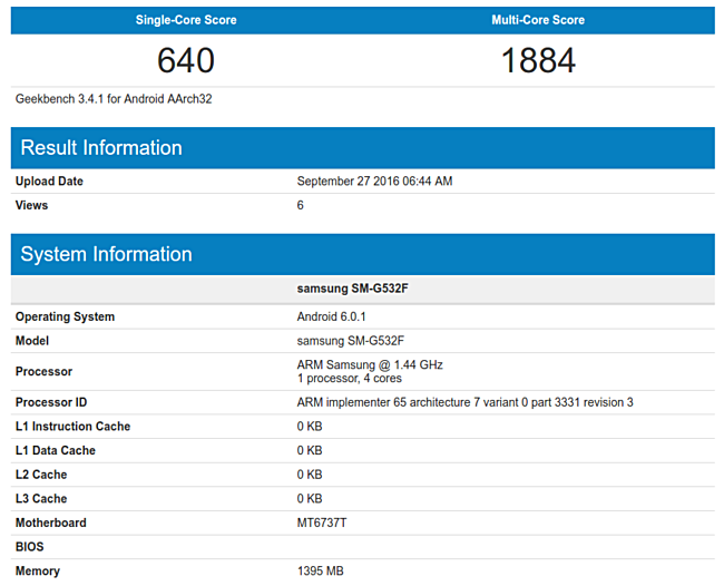 Galaxy Grand Prime 2016 trên Geekbench