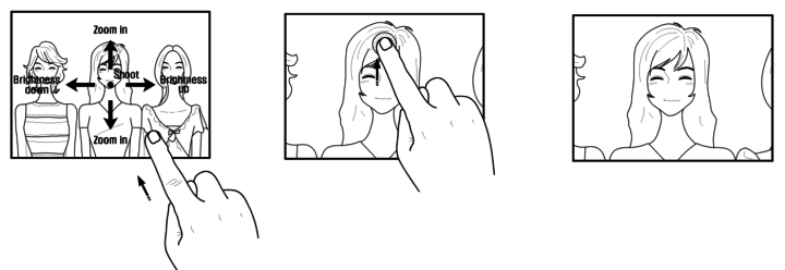 Galaxy S8 năm sau sẽ trang bị camera kép, zoom khủng hơn