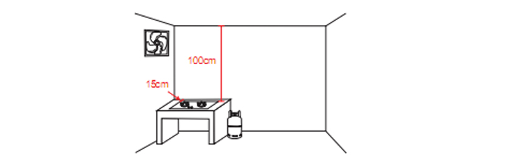 Cách lắp đặt bếp ga âm 5