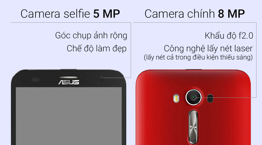 ZenFone 2 Laser chip Snapdragon 410 đã rẻ nay còn rẻ hơn ZenFone 2 Laser chip Snapdragon 410 đã rẻ nay còn rẻ hơn