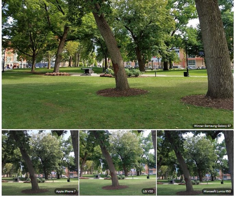 Hỏi 13.000 iFan thì số đông đều công nhận camera của Galaxy S7 tốt hơn iPhone 7