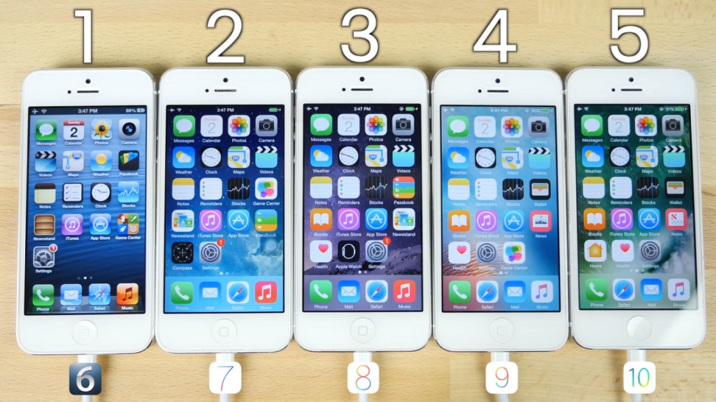 So sánh tốc độ iOS So sánh tốc độ iOS