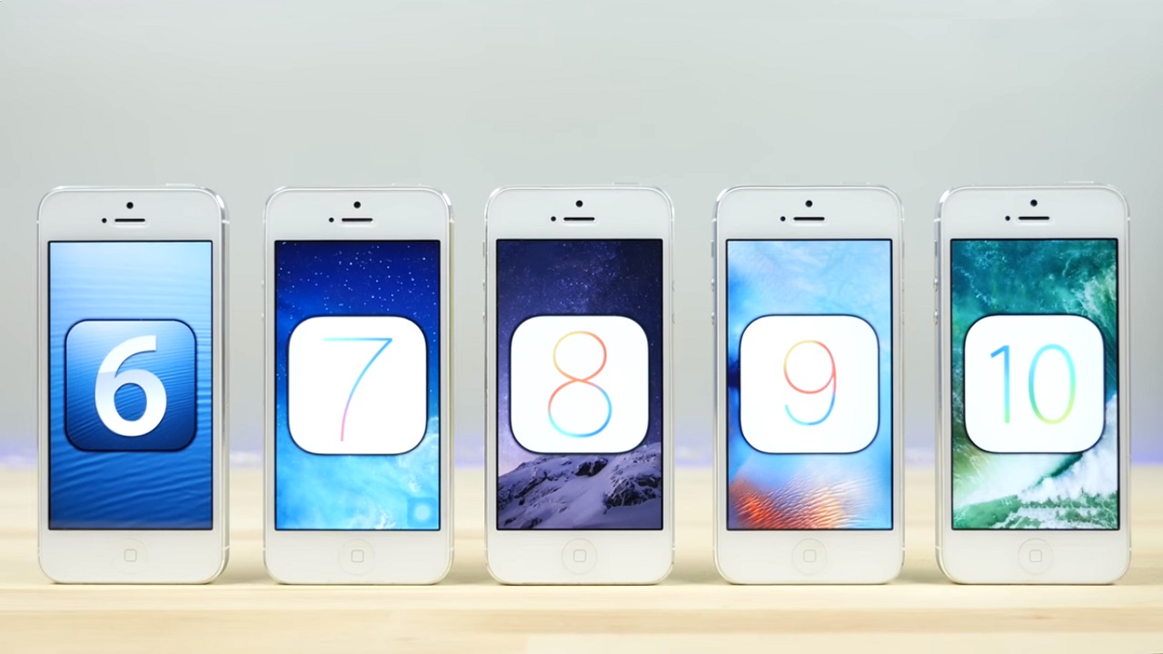 So sánh tốc độ iOS So sánh tốc độ iOS