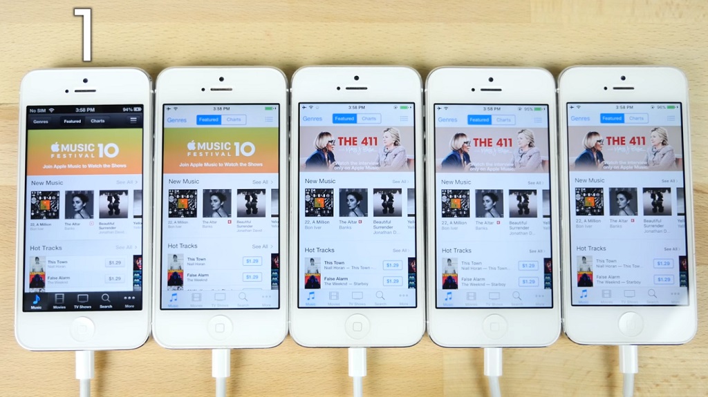 So sánh tốc độ iOS So sánh tốc độ iOS