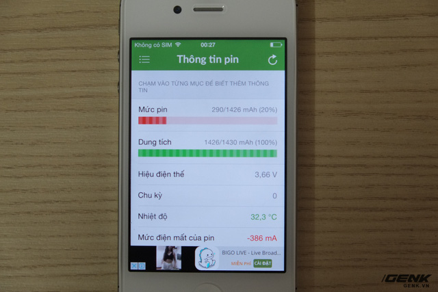 Mở hộp iPhone 4s chưa Active giá 3.2 triệu mới tràn về Việt Nam, có thêm adapter lạ