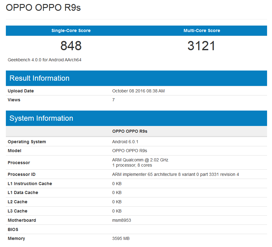 OPPO R9s lộ cấu hình cùng điểm chuẩn trên Geekbench