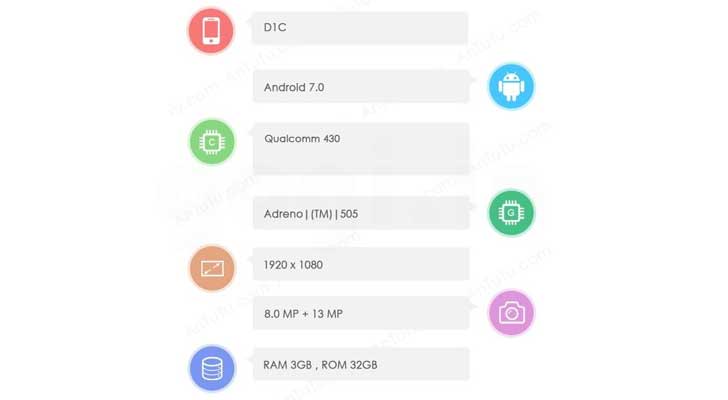 Hé lộ thời điểm ra mắt smartphone Nokia RAM 3GB, chạy Android 7.0