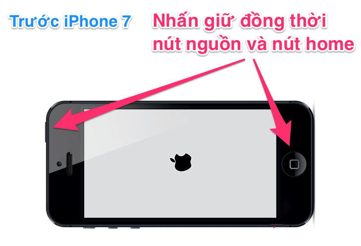 Iphone Bị Treo, Đơ Màn Hình - Nguyên Nhân Và Cách Khắc Phục!