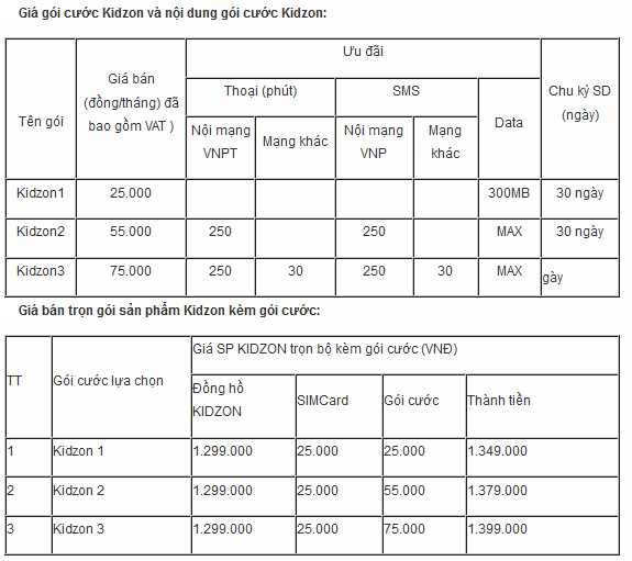 VinaPhone phát hành đồng hồ thông minh gắn GPS cho trẻ