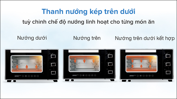 Lò nướng Sanaky có đa dạng chế độ nướng