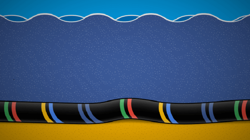 Google, Facebook xây dựng tuyến cáp quang dài nhất thế giới