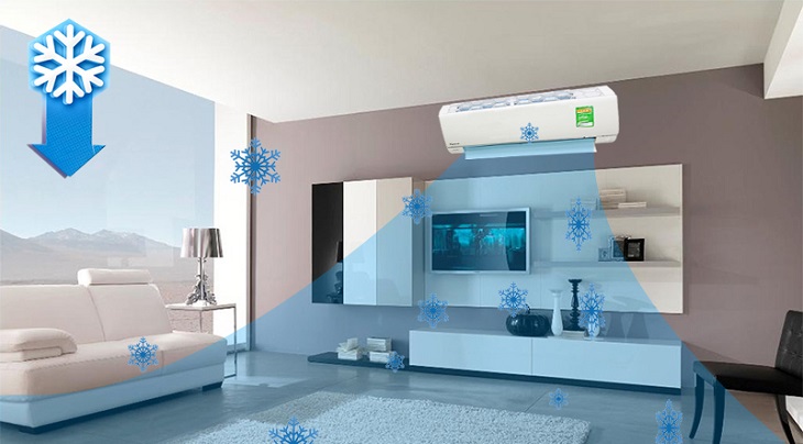 What is P-TECH technology on Panasonic air conditioners?
