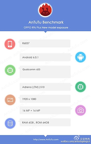 OPPO R9s Plus camera 16/16 MP lộ cấu hình trên AnTuTu OPPO R9s Plus camera 16/16 MP lộ cấu hình trên AnTuTu